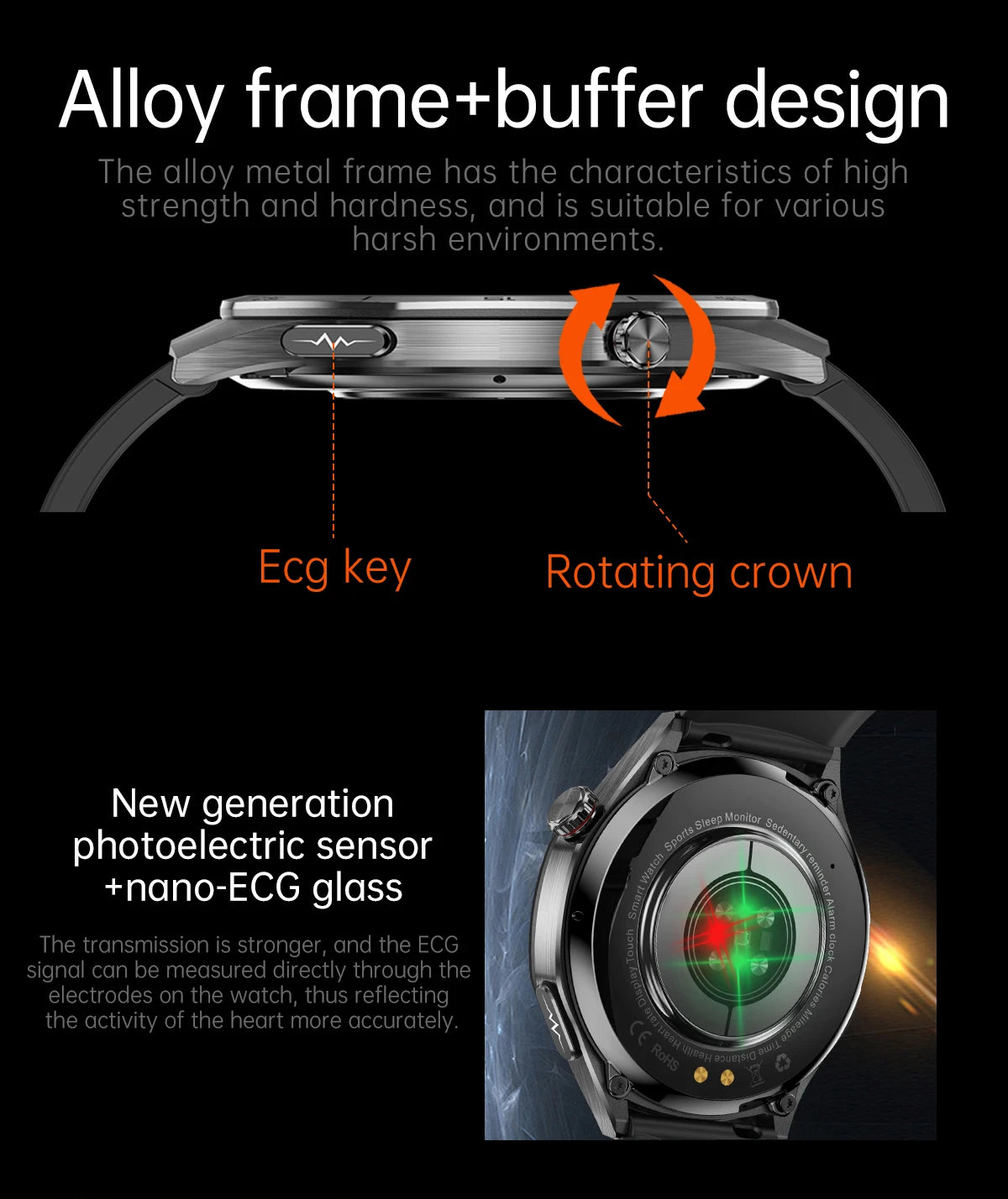 HUAWEI Smart Health Watch 2025 - ECG+PPG Blood Pressure Monitor with NFC & HD Calling