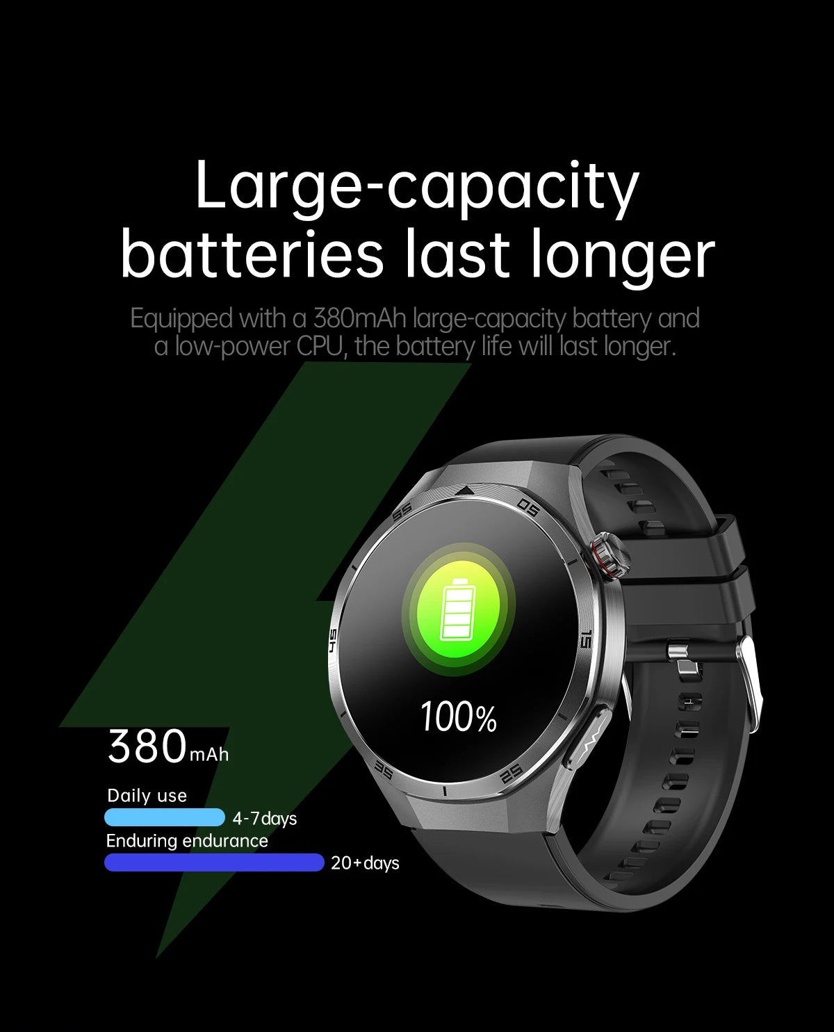 HUAWEI Smart Health Watch 2025 - ECG+PPG Blood Pressure Monitor with NFC & HD Calling