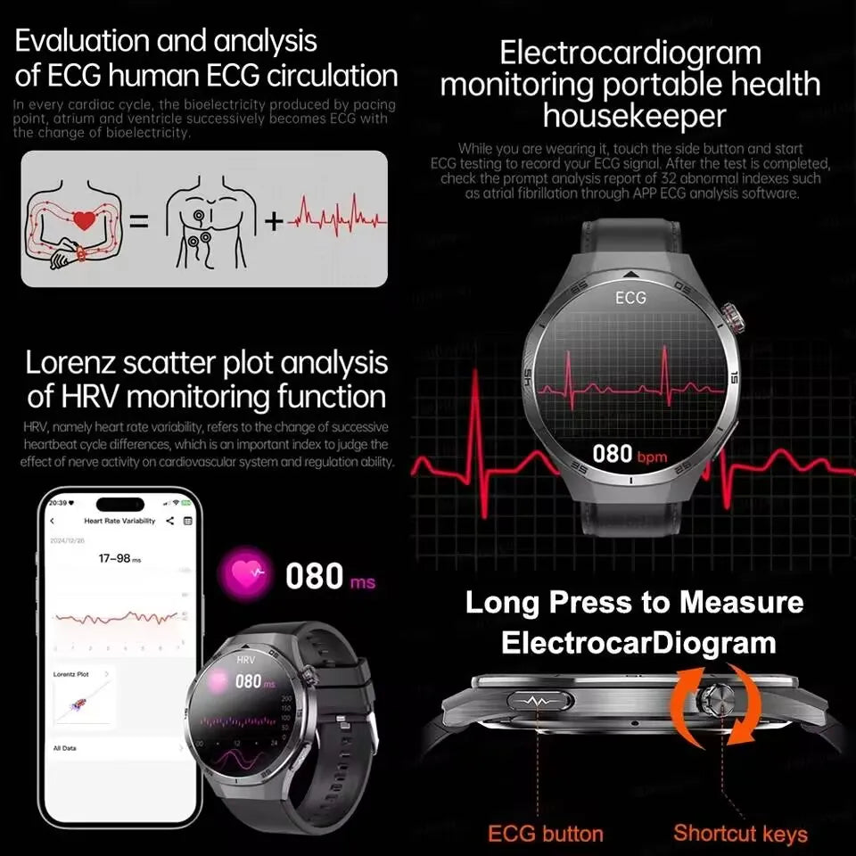 HUAWEI Smart Health Watch 2025 - ECG+PPG Blood Pressure Monitor with NFC & HD Calling