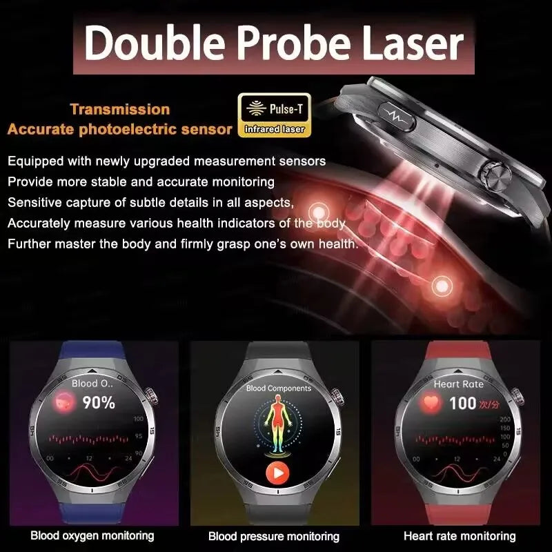 HUAWEI Smart Health Watch 2025 - ECG+PPG Blood Pressure Monitor with NFC & HD Calling