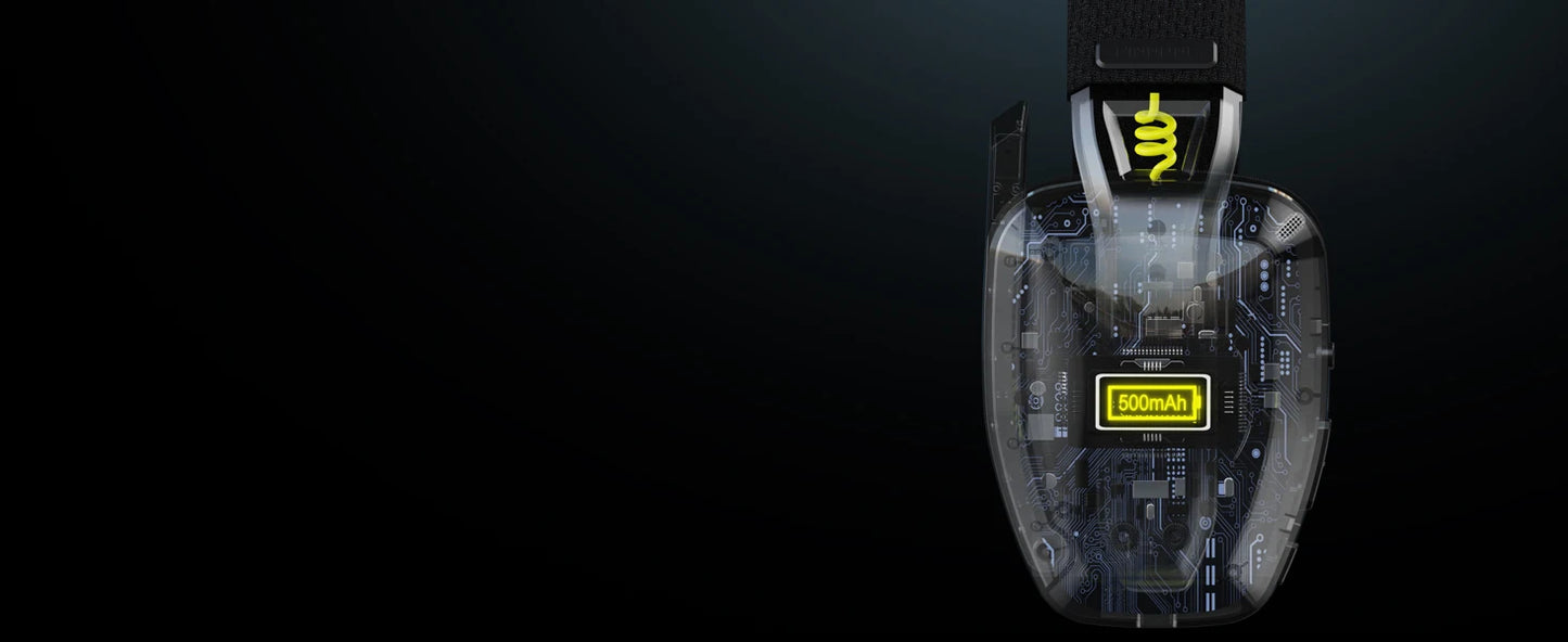 BINNUNE BW06 Wireless Gaming Headset - 2.4GHz & Bluetooth for PS5/PS4/PC