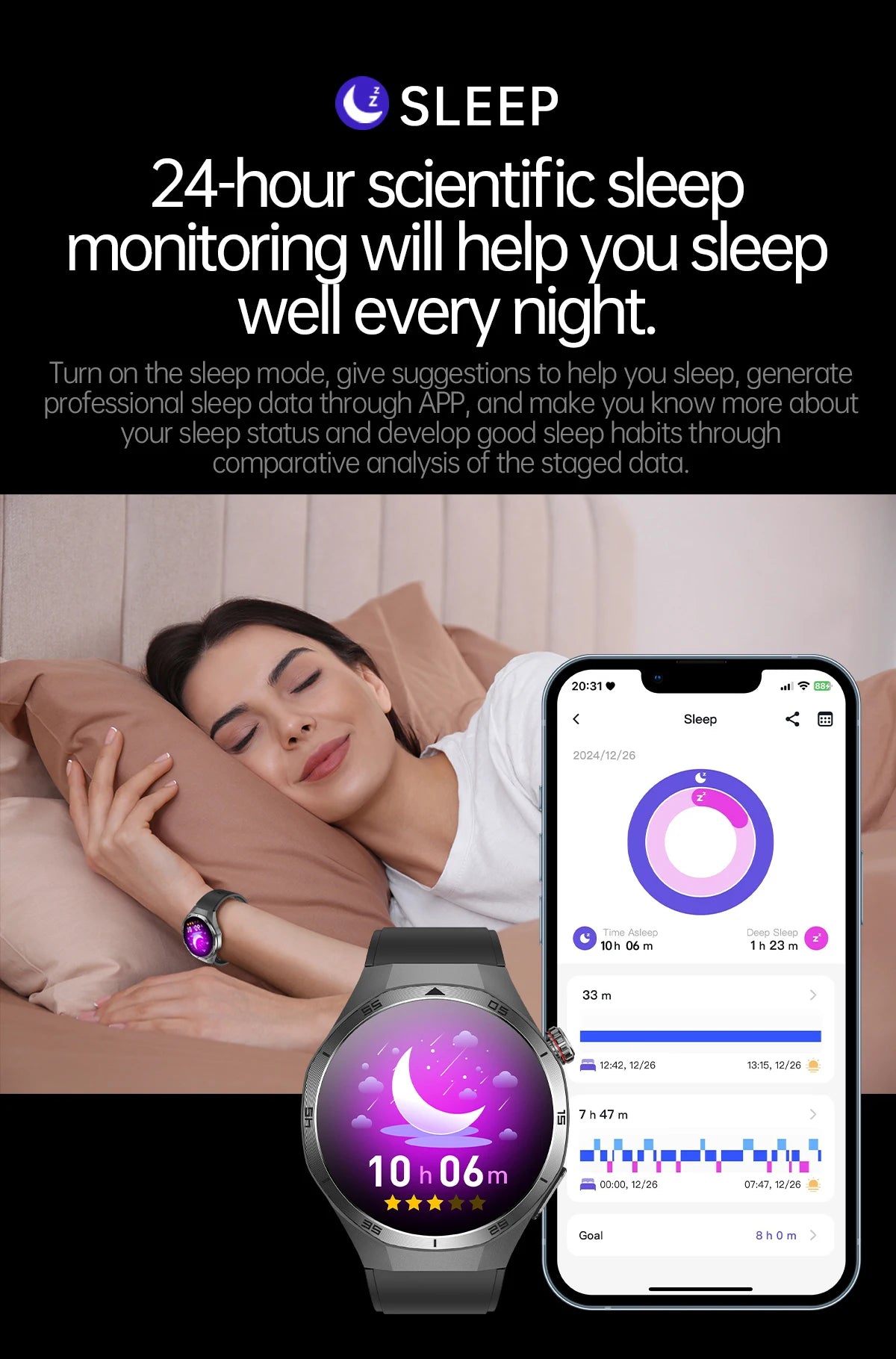 HUAWEI Smart Health Watch 2025 - ECG+PPG Blood Pressure Monitor with NFC & HD Calling