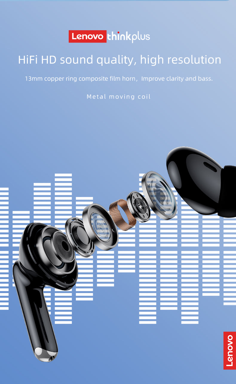 Lenovo XT88 Wireless Earbuds - Bluetooth 5.3 HiFi Touch Control Headphones