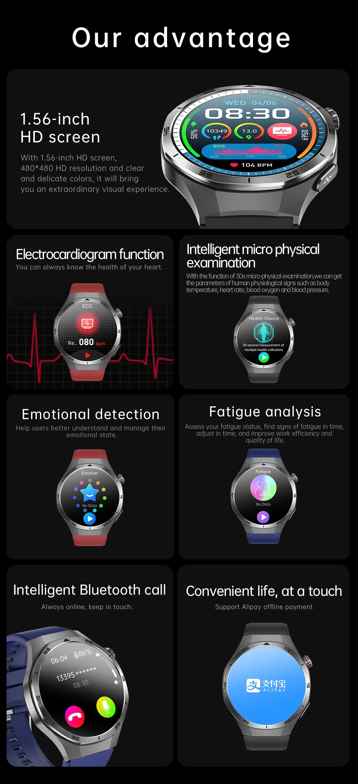 HUAWEI Smart Health Watch 2025 - ECG+PPG Blood Pressure Monitor with NFC & HD Calling