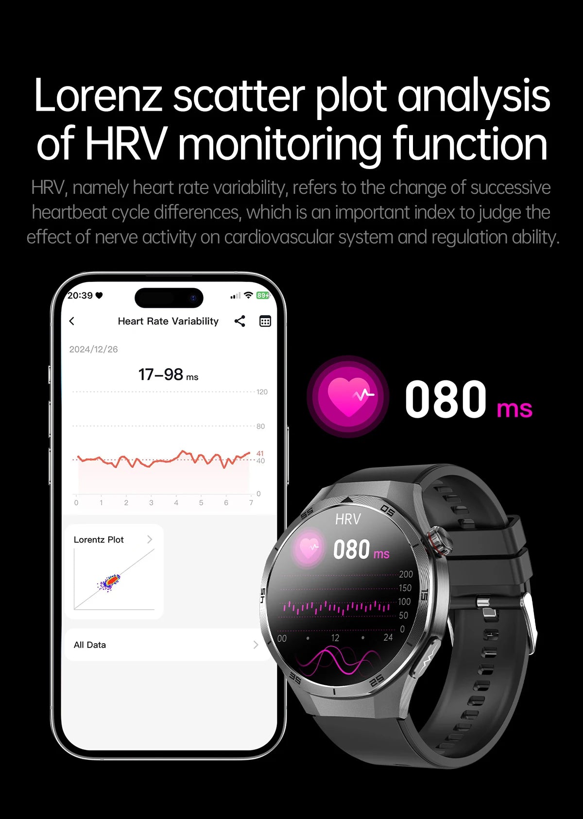 HUAWEI Smart Health Watch 2025 - ECG+PPG Blood Pressure Monitor with NFC & HD Calling